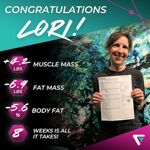 Impress everyone this summer!